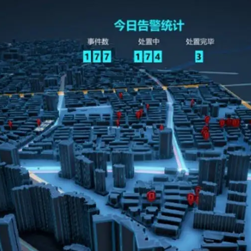智慧城市管理系统介绍