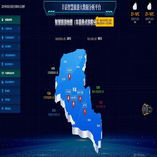 智慧旅游平台系统