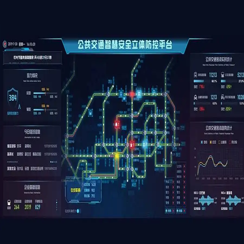 城市智能交通系统