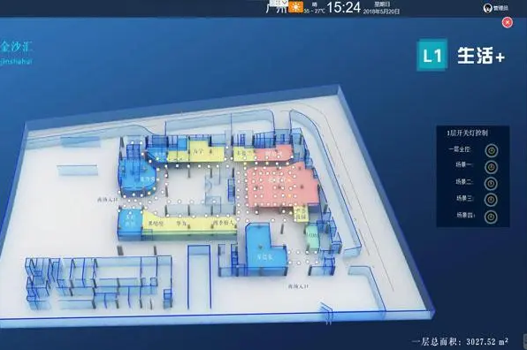 运用BIM技术应用目的