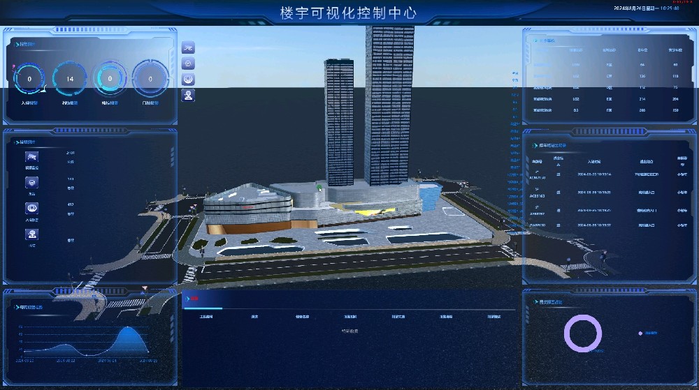 上海真如广场