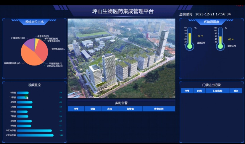 深圳坪山生物医药