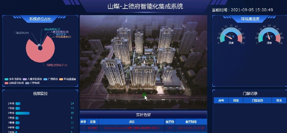 山西大同山煤上德府